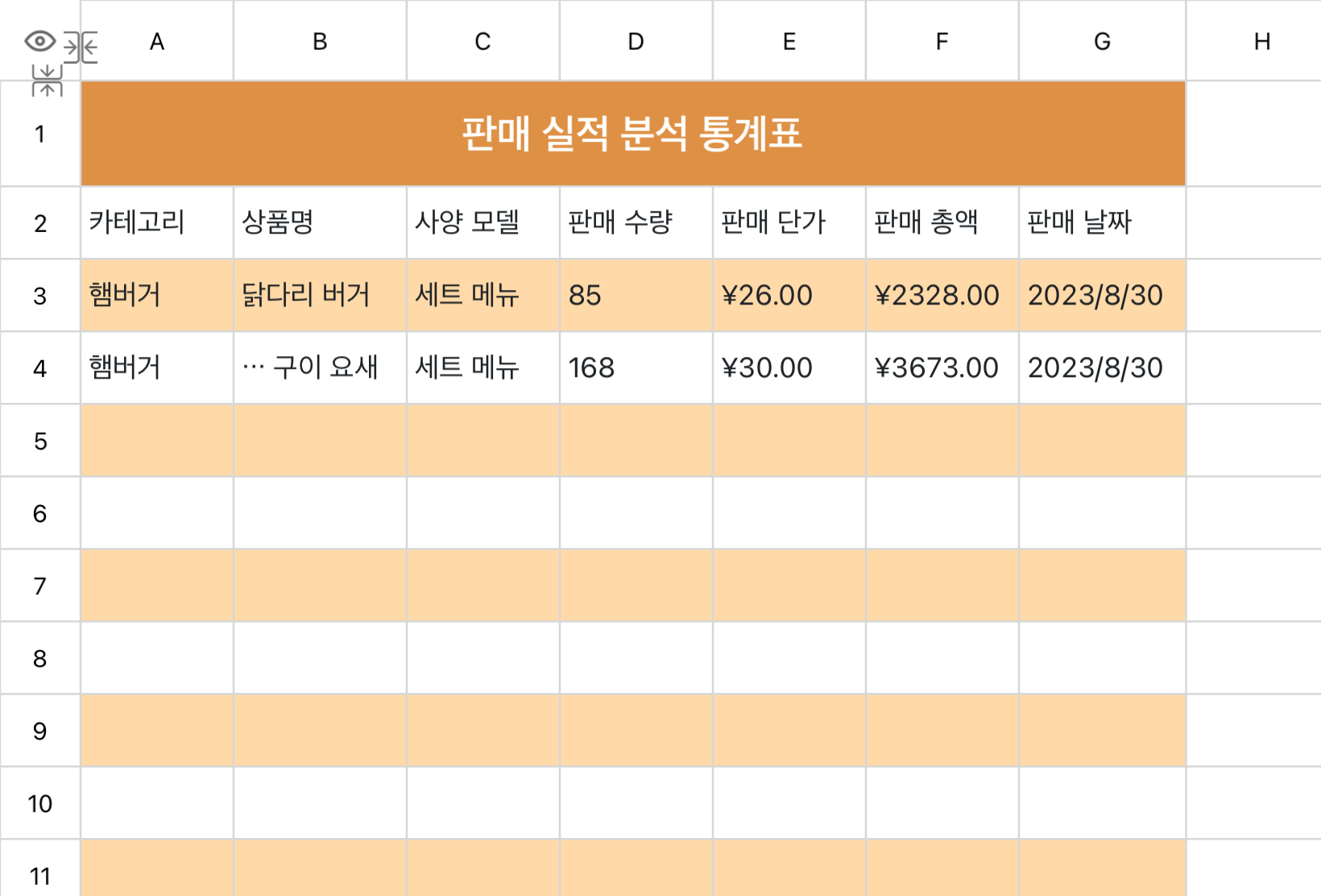 식품 판매 분석표 1